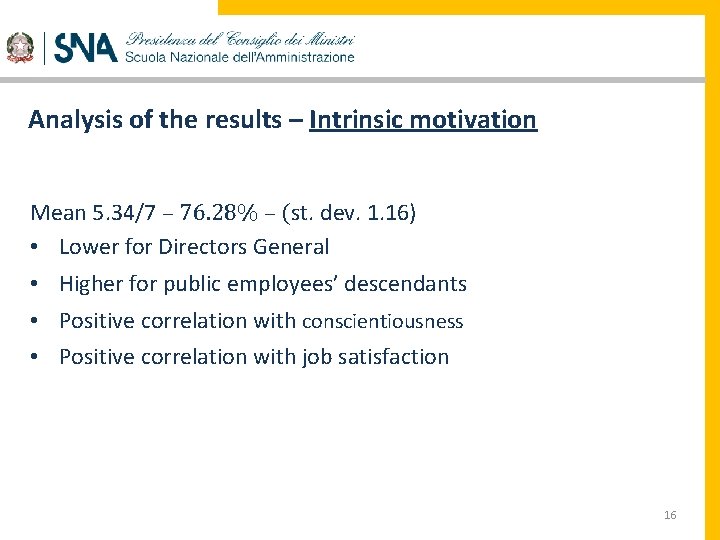 Analysis of the results – Intrinsic motivation Mean 5. 34/7 – 76. 28% –