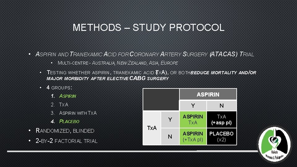 METHODS – STUDY PROTOCOL • ASPIRIN AND TRANEXAMIC ACID FOR CORONARY ARTERY SURGERY (ATACAS)