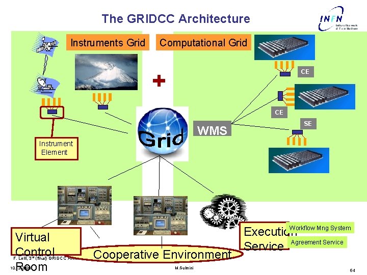 The GRIDCC Architecture Instruments Grid Computational Grid CE CE WMS SE Instrument Element Virtual