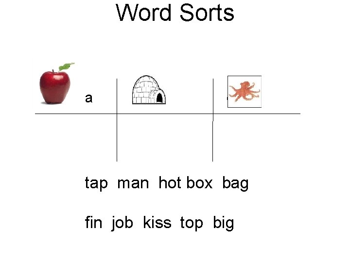 Word Sorts a i o tap man hot box bag fin job kiss top