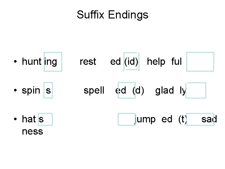 Suffix Endings • hunt ing • spin s • hat s ness rest spell