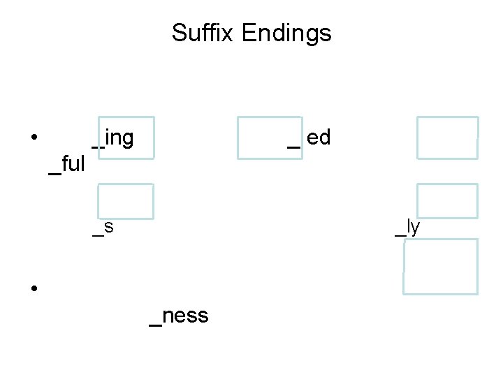 Suffix Endings • _ing _ ed _ful _s _ly • _ness 