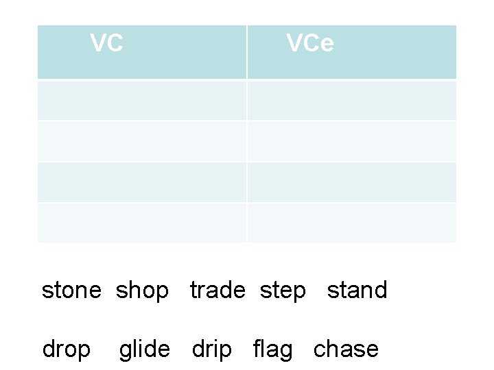 VC VCe stone shop trade step stand drop glide drip flag chase 