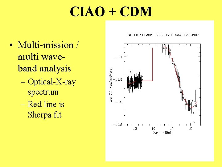 CIAO + CDM • Multi-mission / multi waveband analysis – Optical-X-ray spectrum – Red