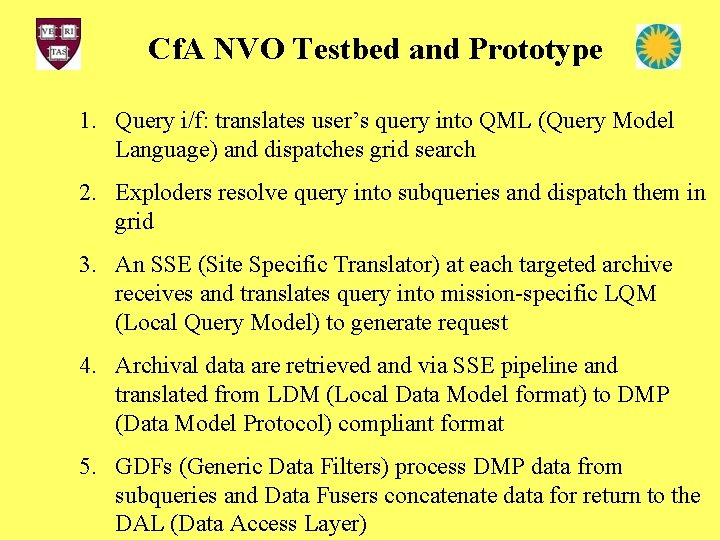 Cf. A NVO Testbed and Prototype 1. Query i/f: translates user’s query into QML