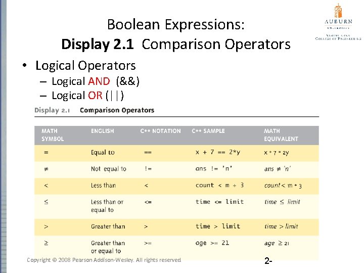 Boolean Expressions: Display 2. 1 Comparison Operators • Logical Operators – Logical AND (&&)