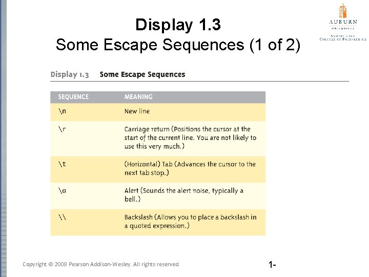 Display 1. 3 Some Escape Sequences (1 of 2) Copyright © 2008 Pearson Addison-Wesley.