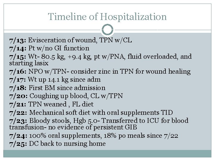Timeline of Hospitalization 7/13: Evisceration of wound, TPN w/CL 7/14: Pt w/no GI function