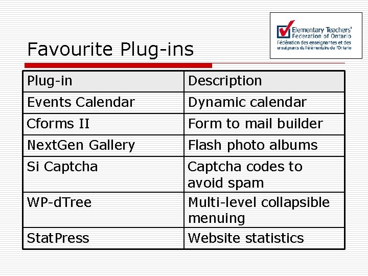Favourite Plug-ins Plug-in Description Events Calendar Dynamic calendar Cforms II Form to mail builder