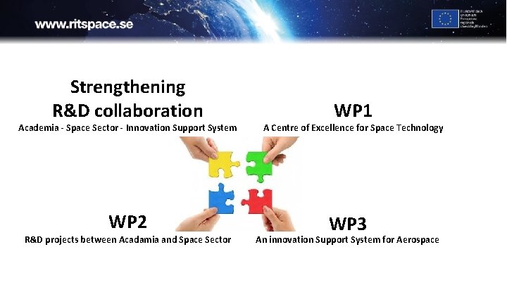 Strengthening R&D collaboration Academia - Space Sector - Innovation Support System WP 2 R&D