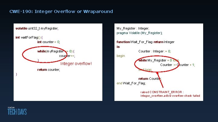 CWE-190: Integer Overflow or Wraparound volatile uint 32_t my. Register; My_Register : Integer; pragma