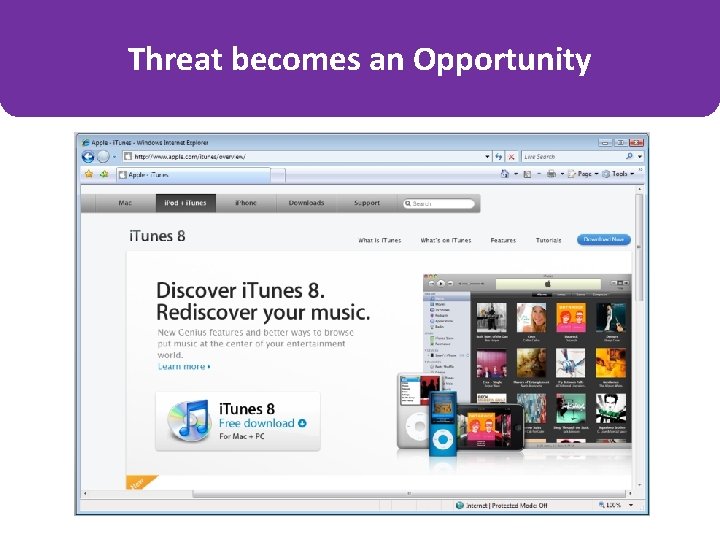 Threat becomes an Opportunity 