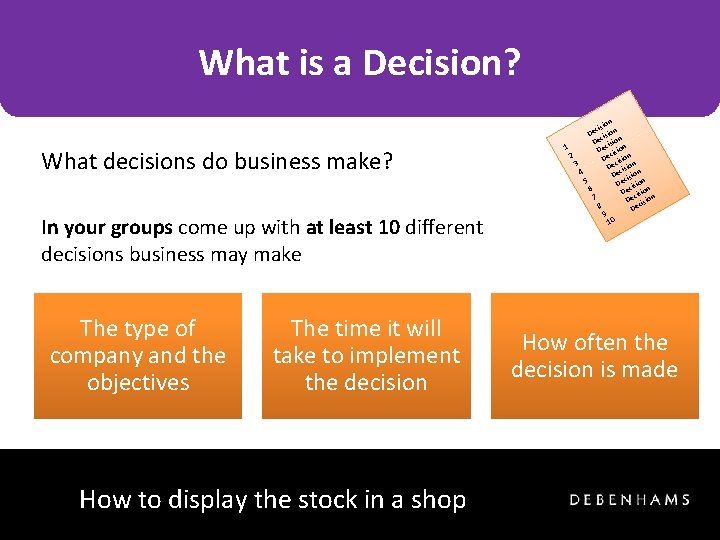 What is a Decision? What decisions do business make? In your groups come up