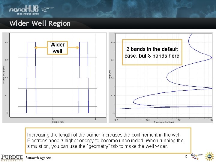 Wider Well Region Wider well 2 bands in the default case, but 3 bands