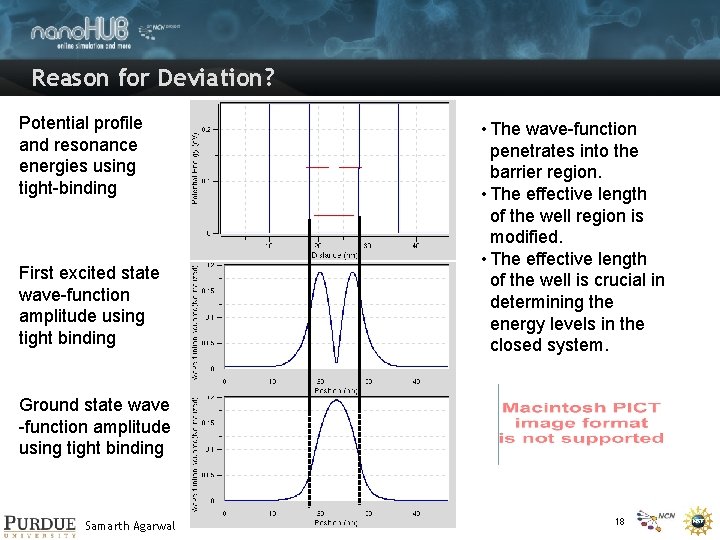 Reason for Deviation? Potential profile and resonance energies using tight-binding First excited state wave-function