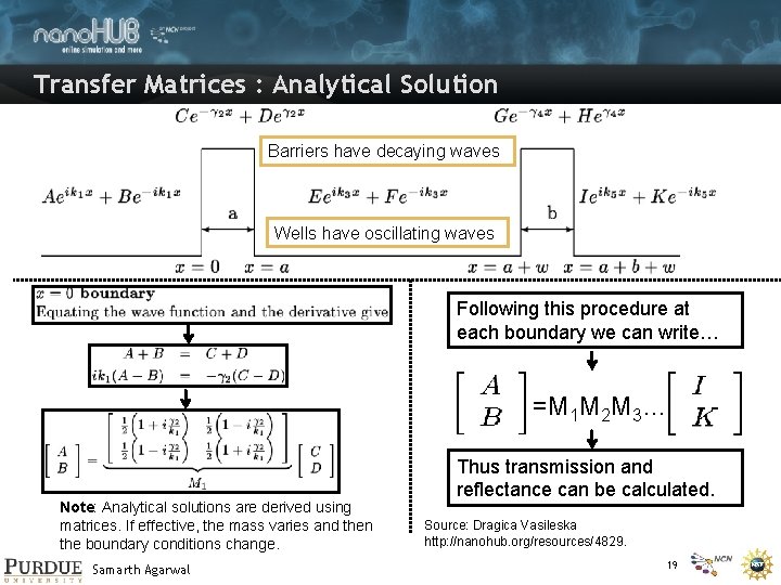 Transfer Matrices : Analytical Solution Barriers have decaying waves Wells have oscillating waves Following