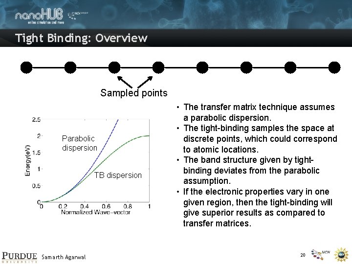 Tight Binding: Overview Sampled points Parabolic dispersion TB dispersion Samarth Agarwal • The transfer
