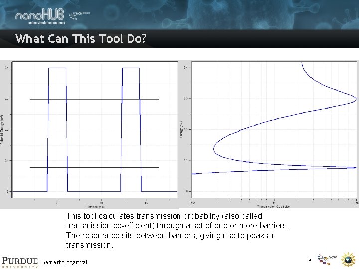 What Can This Tool Do? This tool calculates transmission probability (also called transmission co-efficient)