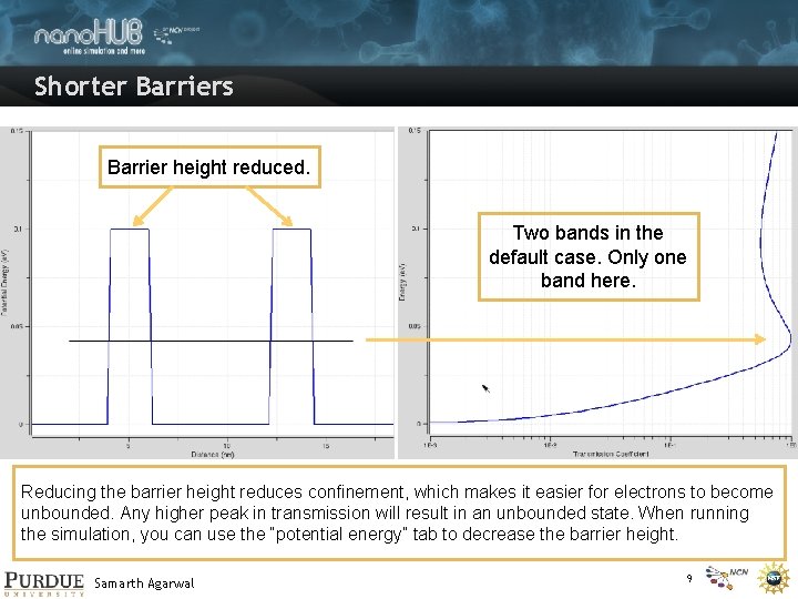 Shorter Barriers Barrier height reduced. Two bands in the default case. Only one band