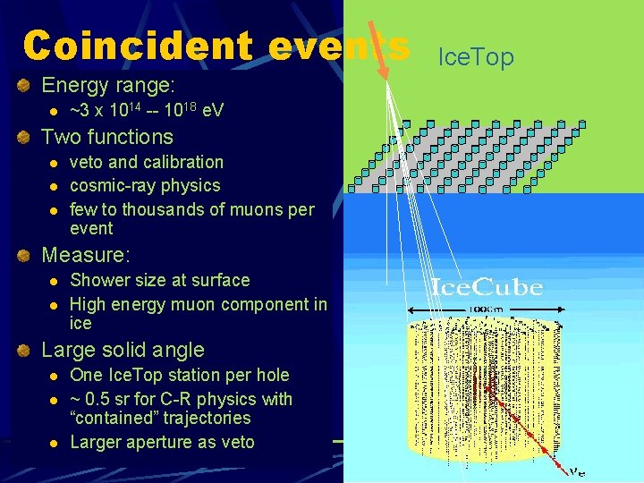 Coincident events Energy range: l ~3 x 1014 -- 1018 e. V Two functions