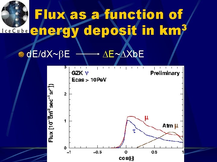 Flux as a function of energy deposit in km 3 d. E/d. X~b. E