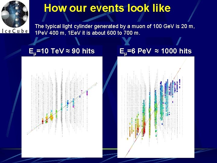 How our events look like The typical light cylinder generated by a muon of