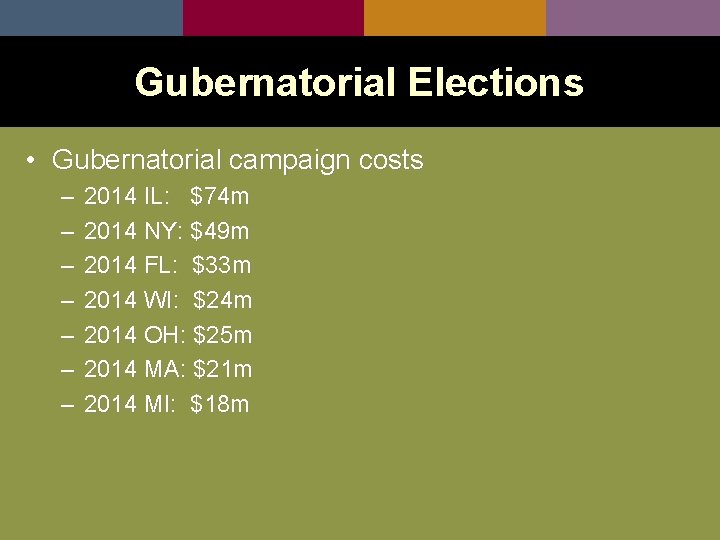 Gubernatorial Elections • Gubernatorial campaign costs – – – – 2014 IL: $74 m