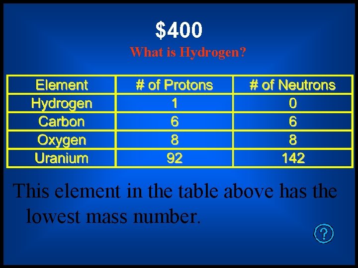 $400 What is Hydrogen? This element in the table above has the lowest mass