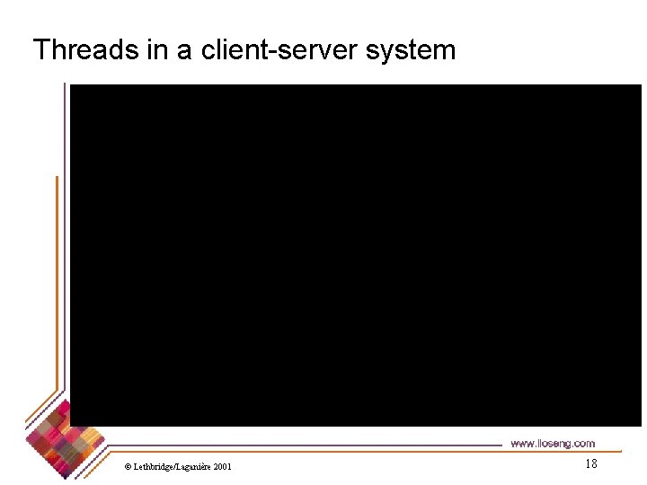 Threads in a client-server system © Lethbridge/Laganière 2001 18 