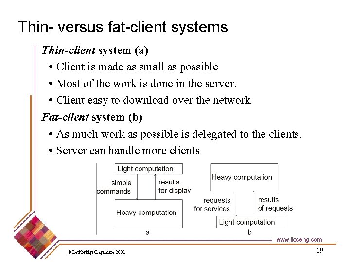 Thin- versus fat-client systems Thin-client system (a) • Client is made as small as