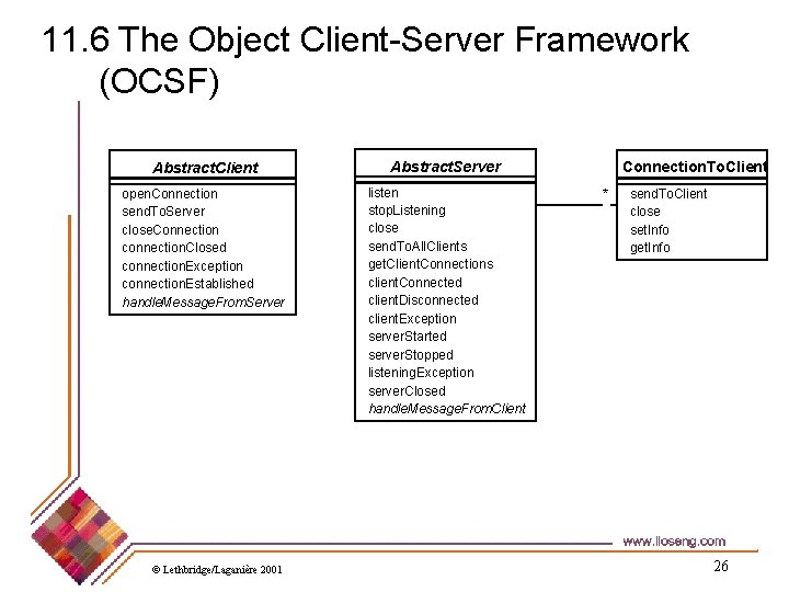 11. 6 The Object Client-Server Framework (OCSF) Abstract. Client Abstract. Server open. Connection send.