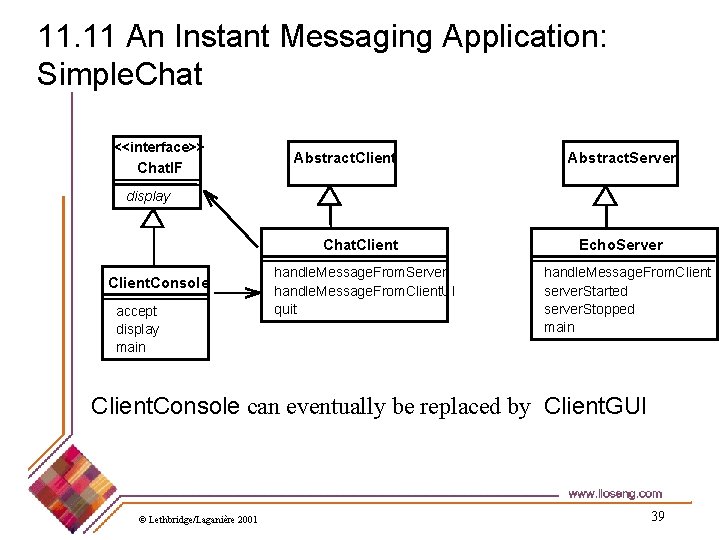 11. 11 An Instant Messaging Application: Simple. Chat <<interface>> Chat. IF Abstract. Client Abstract.