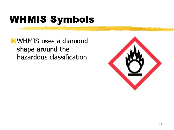 WHMIS Symbols z WHMIS uses a diamond shape around the hazardous classification 14 