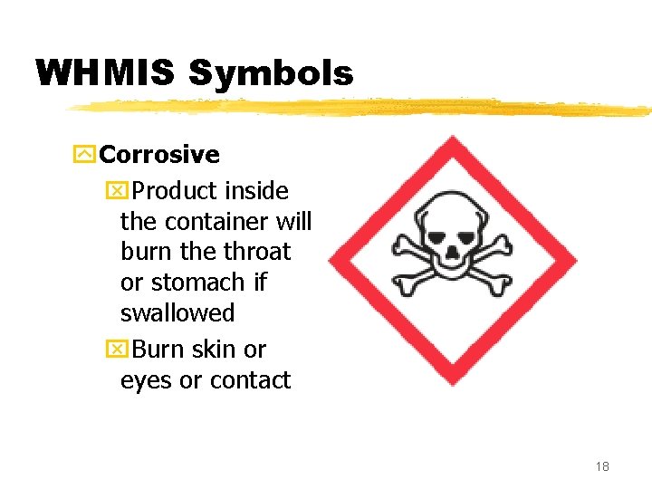 WHMIS Symbols y. Corrosive x. Product inside the container will burn the throat or