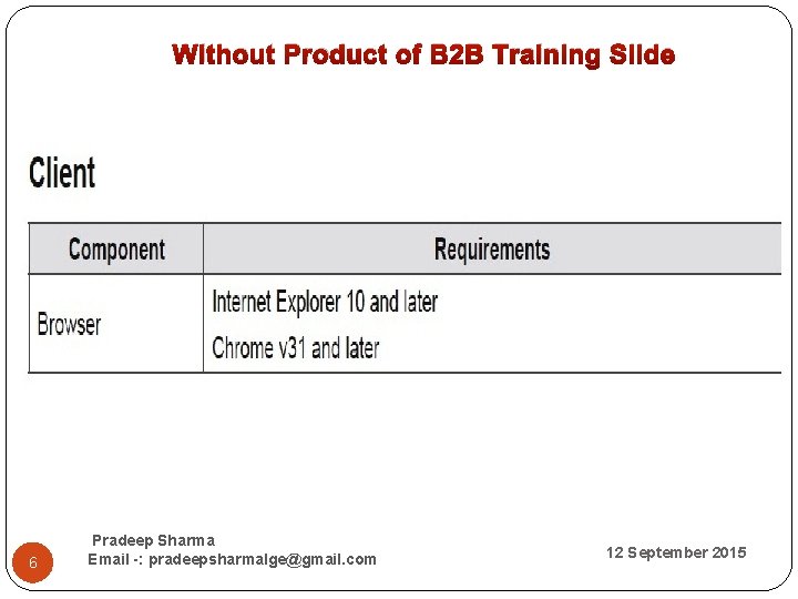  Without Product of B 2 B Training Slide 6 Pradeep Sharma Email -: