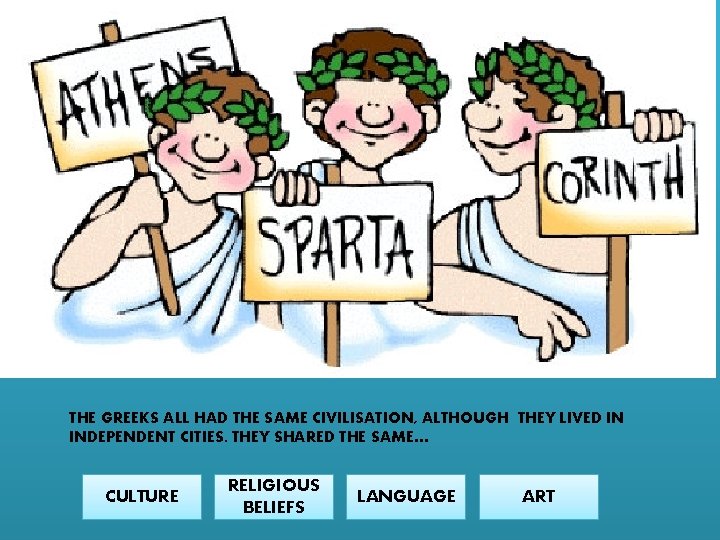 THE GREEKS ALL HAD THE SAME CIVILISATION, ALTHOUGH THEY LIVED IN INDEPENDENT CITIES. THEY