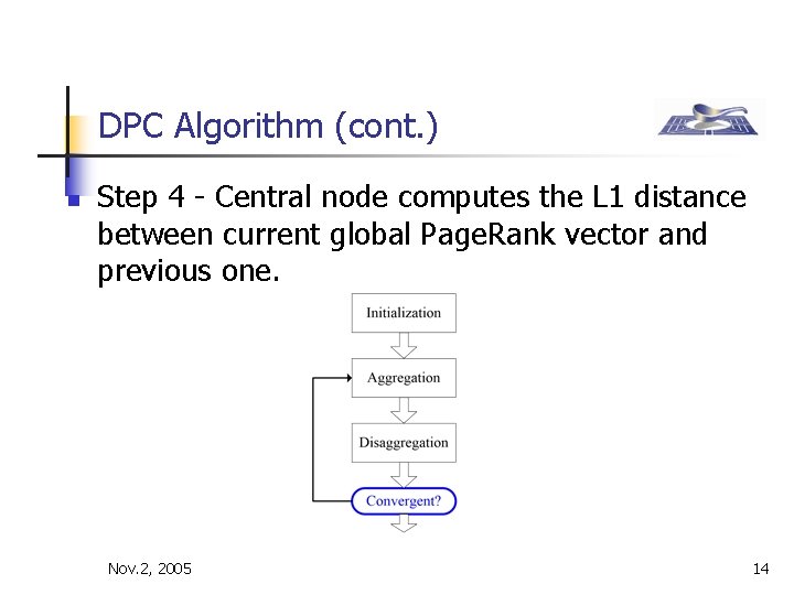 DPC Algorithm (cont. ) n Step 4 - Central node computes the L 1