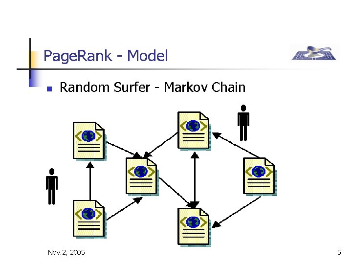 Page. Rank - Model n Random Surfer - Markov Chain Nov. 2, 2005 5