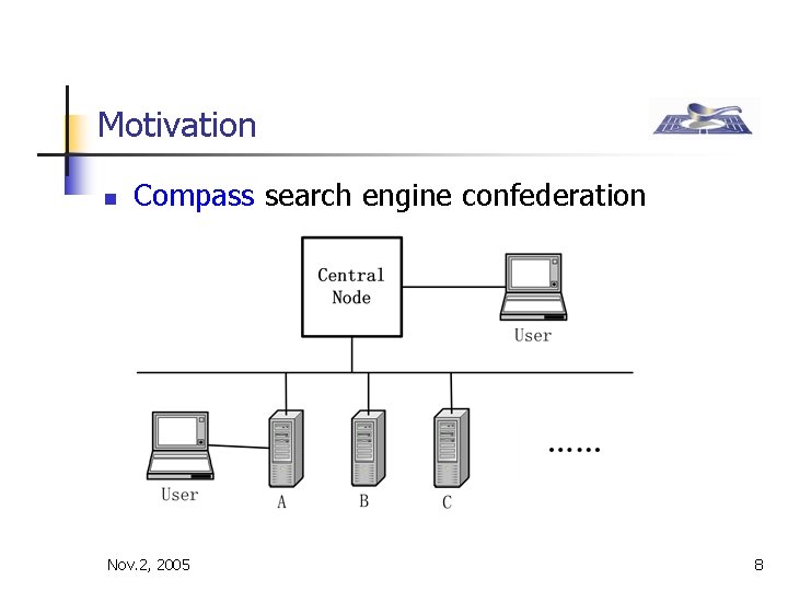 Motivation n Compass search engine confederation Nov. 2, 2005 8 