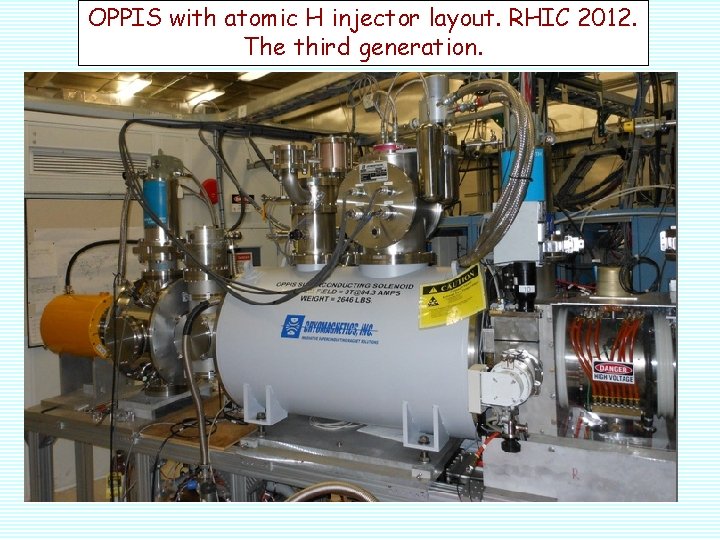 OPPIS with atomic H injector layout. RHIC 2012. The third generation. 