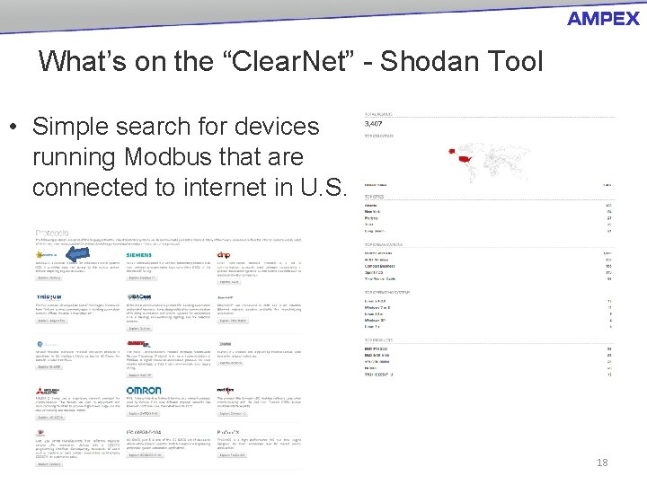 What’s on the “Clear. Net” - Shodan Tool • Simple search for devices running