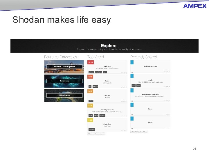 Shodan makes life easy 21 