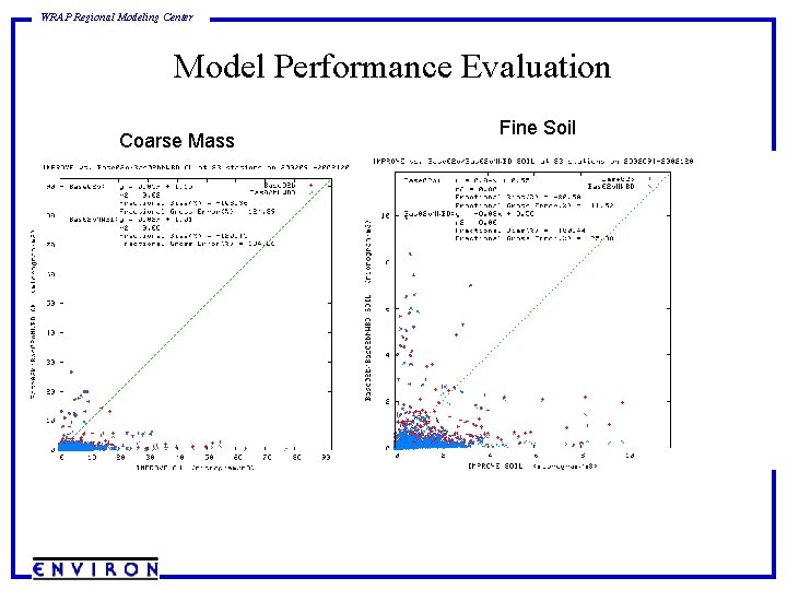 WRAP Regional Modeling Center Model Performance Evaluation Coarse Mass Fine Soil 