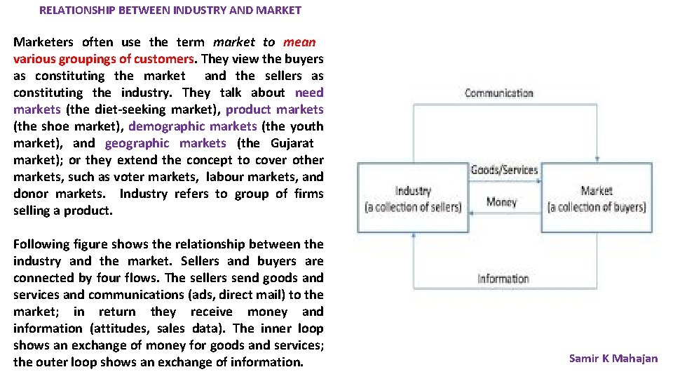 RELATIONSHIP BETWEEN INDUSTRY AND MARKET Marketers often use the term market to mean various