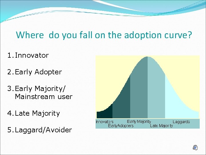 Where do you fall on the adoption curve? 1. Innovator 2. Early Adopter 3.