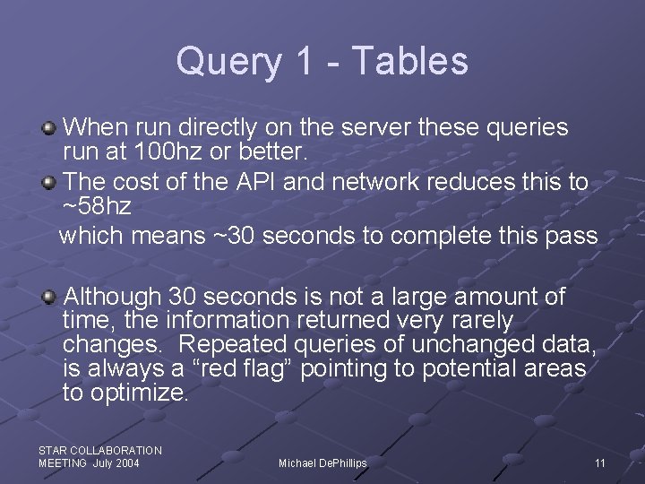 Query 1 - Tables When run directly on the server these queries run at