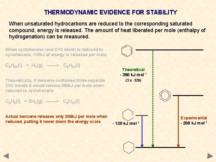 THERMODYNAMIC EVIDENCE FOR STABILITY When unsaturated hydrocarbons are reduced to the corresponding saturated compound,