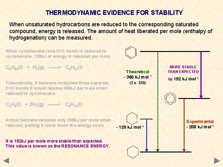 THERMODYNAMIC EVIDENCE FOR STABILITY When unsaturated hydrocarbons are reduced to the corresponding saturated compound,