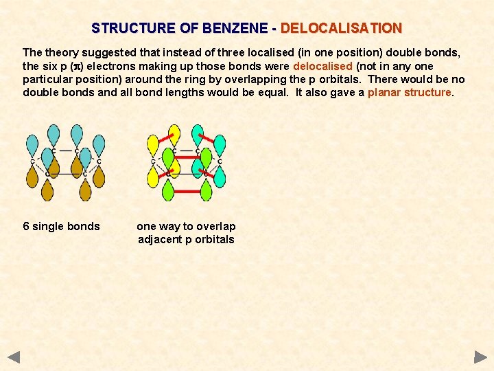 STRUCTURE OF BENZENE - DELOCALISATION The theory suggested that instead of three localised (in
