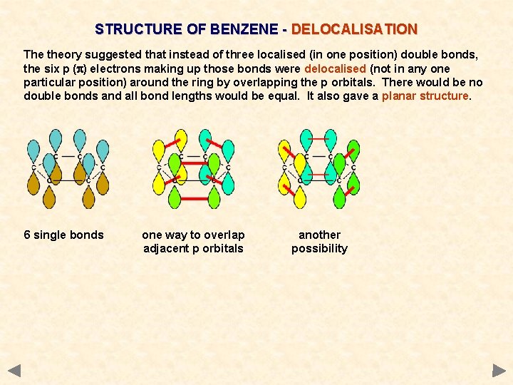 STRUCTURE OF BENZENE - DELOCALISATION The theory suggested that instead of three localised (in